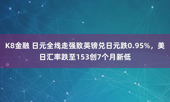 K8金融 日元全线走强致英镑兑日元跌0.95%，美日汇率跌至153创7个月新低